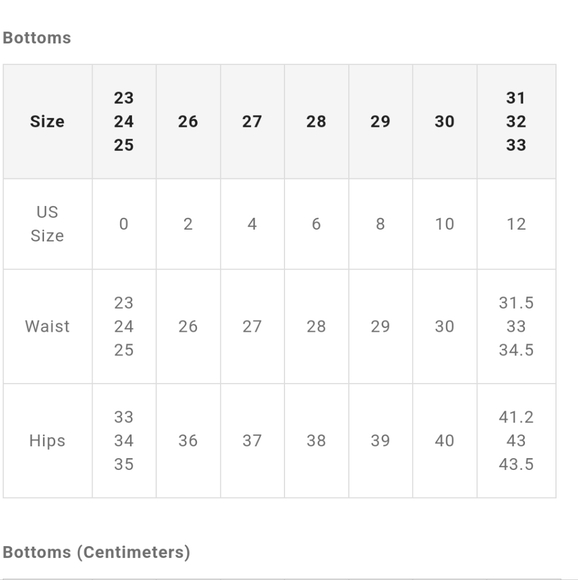 BDG ( Urban Outfitters) Red High Rise Grazers S30/10 - Picture 7 of 8